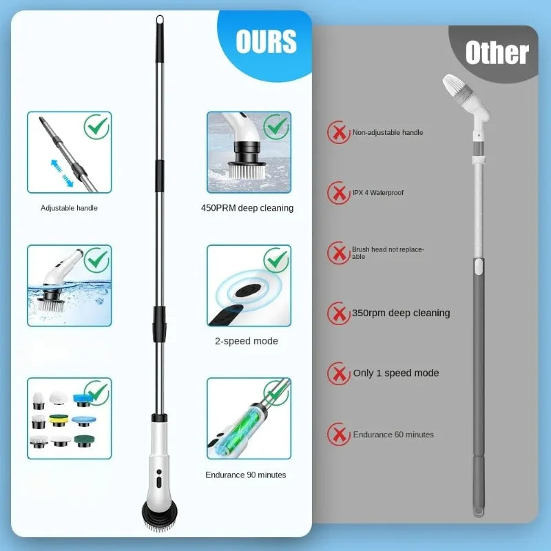 Magic Clean Easy Scrub Brush